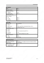 Предварительный просмотр 141 страницы Siemens SIMATIC C7-613 Manual