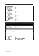 Предварительный просмотр 143 страницы Siemens SIMATIC C7-613 Manual