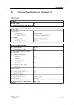 Предварительный просмотр 145 страницы Siemens SIMATIC C7-613 Manual