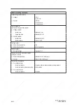 Предварительный просмотр 154 страницы Siemens SIMATIC C7-613 Manual