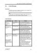 Предварительный просмотр 171 страницы Siemens SIMATIC C7-613 Manual