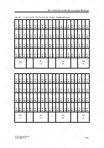 Предварительный просмотр 175 страницы Siemens SIMATIC C7-613 Manual