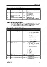 Предварительный просмотр 179 страницы Siemens SIMATIC C7-613 Manual