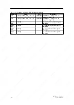 Предварительный просмотр 180 страницы Siemens SIMATIC C7-613 Manual