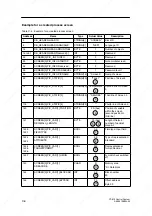 Предварительный просмотр 184 страницы Siemens SIMATIC C7-613 Manual