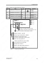 Предварительный просмотр 185 страницы Siemens SIMATIC C7-613 Manual