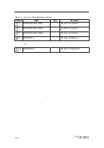 Предварительный просмотр 188 страницы Siemens SIMATIC C7-613 Manual