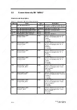 Предварительный просмотр 190 страницы Siemens SIMATIC C7-613 Manual