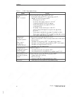 Предварительный просмотр 8 страницы Siemens SIMATIC C7-626 Installation, Assembly, Wiring