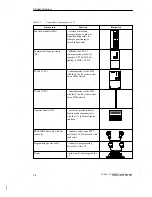 Предварительный просмотр 16 страницы Siemens SIMATIC C7-626 Installation, Assembly, Wiring