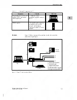 Предварительный просмотр 17 страницы Siemens SIMATIC C7-626 Installation, Assembly, Wiring