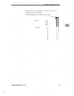 Предварительный просмотр 21 страницы Siemens SIMATIC C7-626 Installation, Assembly, Wiring