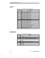 Предварительный просмотр 30 страницы Siemens SIMATIC C7-626 Installation, Assembly, Wiring