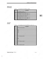 Предварительный просмотр 31 страницы Siemens SIMATIC C7-626 Installation, Assembly, Wiring