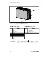 Предварительный просмотр 32 страницы Siemens SIMATIC C7-626 Installation, Assembly, Wiring