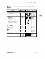 Предварительный просмотр 33 страницы Siemens SIMATIC C7-626 Installation, Assembly, Wiring