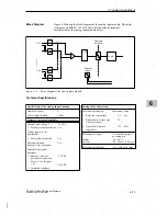 Предварительный просмотр 99 страницы Siemens SIMATIC C7-626 Installation, Assembly, Wiring