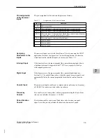 Предварительный просмотр 107 страницы Siemens SIMATIC C7-626 Installation, Assembly, Wiring