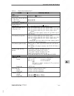 Предварительный просмотр 117 страницы Siemens SIMATIC C7-626 Installation, Assembly, Wiring