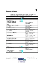 Preview for 11 page of Siemens SIMATIC C7-635 Manual