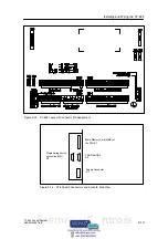 Preview for 35 page of Siemens SIMATIC C7-635 Manual