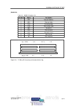 Preview for 37 page of Siemens SIMATIC C7-635 Manual