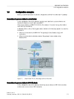 Предварительный просмотр 13 страницы Siemens SIMATIC CC712 Operating Instructions Manual