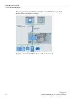 Предварительный просмотр 14 страницы Siemens SIMATIC CC712 Operating Instructions Manual