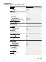 Предварительный просмотр 176 страницы Siemens Simatic CFU Commissioning Manual