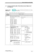 Preview for 66 page of Siemens SIMATIC CM35 Manual