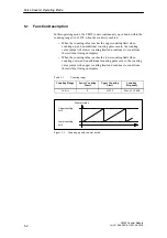 Preview for 71 page of Siemens SIMATIC CM35 Manual