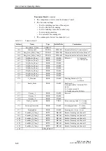 Preview for 81 page of Siemens SIMATIC CM35 Manual