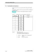 Preview for 87 page of Siemens SIMATIC CM35 Manual