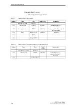 Preview for 105 page of Siemens SIMATIC CM35 Manual