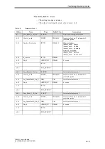 Preview for 122 page of Siemens SIMATIC CM35 Manual