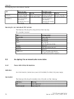 Preview for 54 page of Siemens SIMATIC CN 4100 Equipment Manual