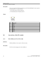 Preview for 70 page of Siemens SIMATIC CN 4100 Equipment Manual