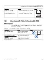 Предварительный просмотр 15 страницы Siemens SIMATIC CP 340 User Manual