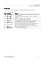 Предварительный просмотр 19 страницы Siemens SIMATIC CP 340 User Manual