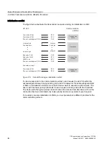 Предварительный просмотр 44 страницы Siemens SIMATIC CP 340 User Manual