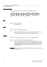 Предварительный просмотр 78 страницы Siemens SIMATIC CP 340 User Manual