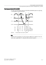 Предварительный просмотр 117 страницы Siemens SIMATIC CP 340 User Manual