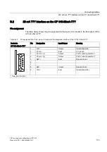 Предварительный просмотр 173 страницы Siemens SIMATIC CP 340 User Manual