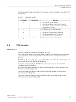 Предварительный просмотр 19 страницы Siemens SIMATIC CP 4163-1 Operating Instructions Manual