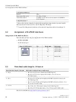 Предварительный просмотр 40 страницы Siemens SIMATIC CP 4163-1 Operating Instructions Manual