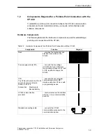 Предварительный просмотр 13 страницы Siemens SIMATIC CP 440 Manual