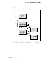 Предварительный просмотр 35 страницы Siemens SIMATIC CP 440 Manual