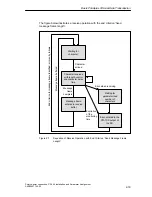 Предварительный просмотр 37 страницы Siemens SIMATIC CP 440 Manual