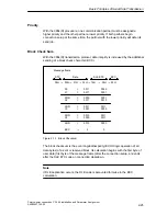 Предварительный просмотр 43 страницы Siemens SIMATIC CP 440 Manual