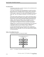 Предварительный просмотр 50 страницы Siemens SIMATIC CP 440 Manual